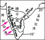 下图是德干高原位置图,箭头表示盛行风向.回答5~7题.